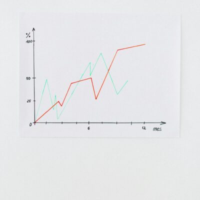 Photo by Nataliya Vaitkevich Clean line chart showing data trends on a white background, perfect for financial analysis.